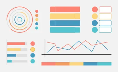 Google’s new forecasting model beats everyone. You can’t use it at work (yet).