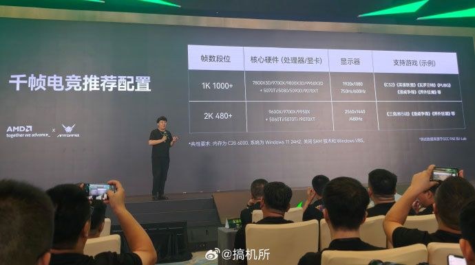 AntGamer aiming at 1000 Hz monitor release in 2026
